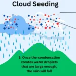 Is Cloud Seeding the cause of heavy rainfall in Dubai?